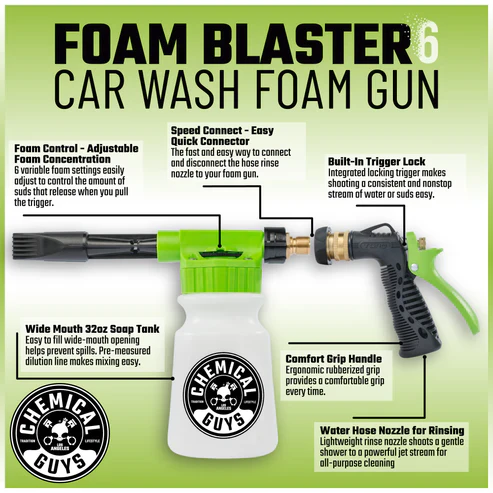 Mr. Pink Ultimate Detailing Foam Party Kit with Foam Blaster - Image 8