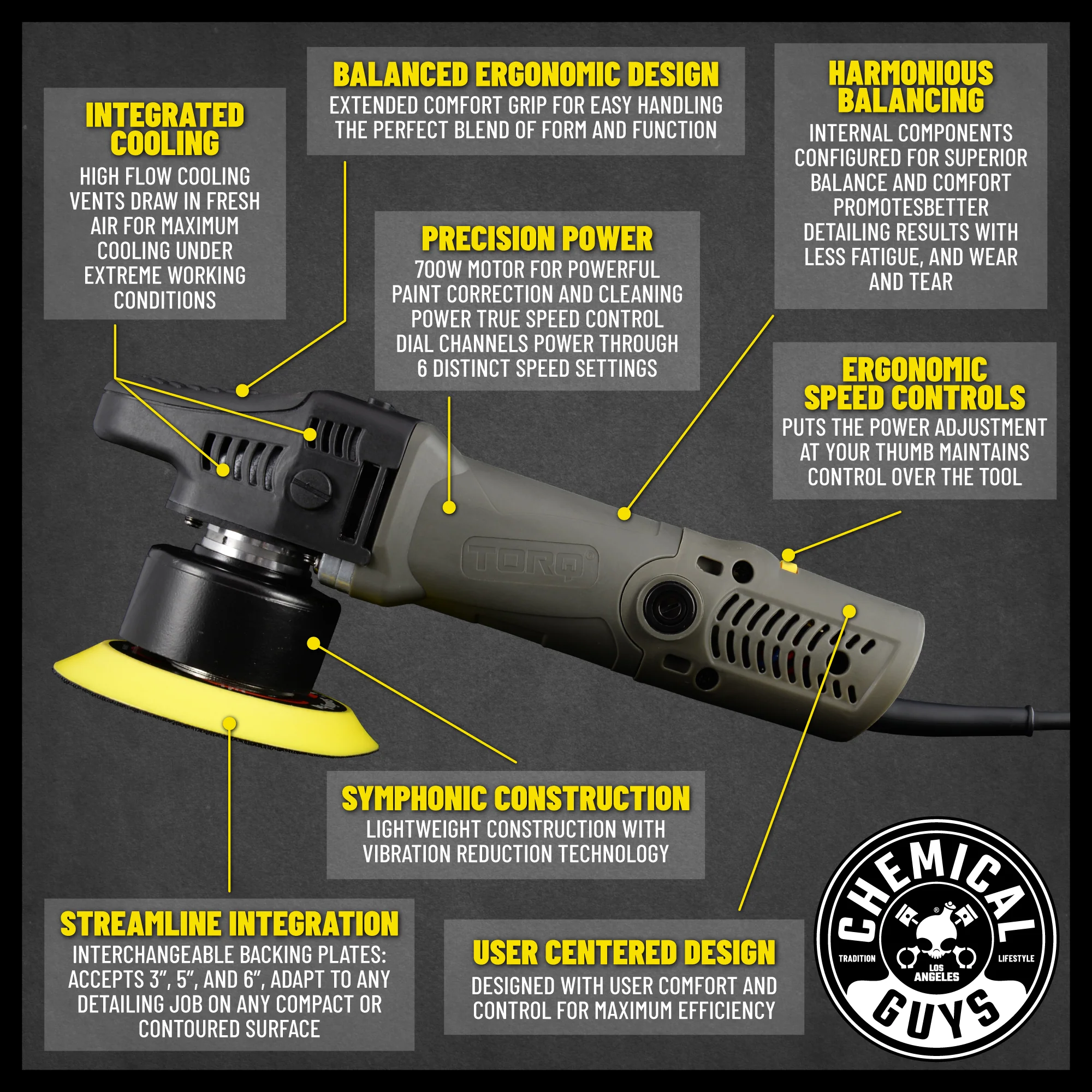 Frequent Use 4 Step TORQ 10FX Orbital Polisher Ultimate Kit - Image 4